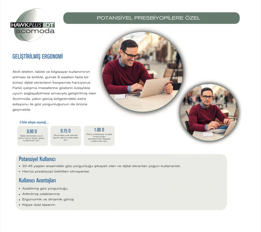 Hawkplus Acomoda Dijital Camlar