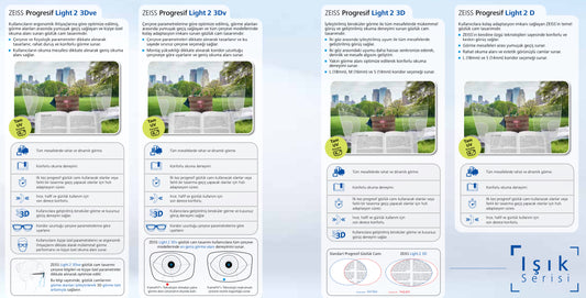 Zeiss Light 2 Progresif Camları