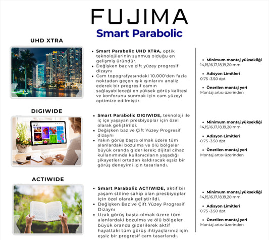 Fujima Smart Parabolic Progresif Camlar