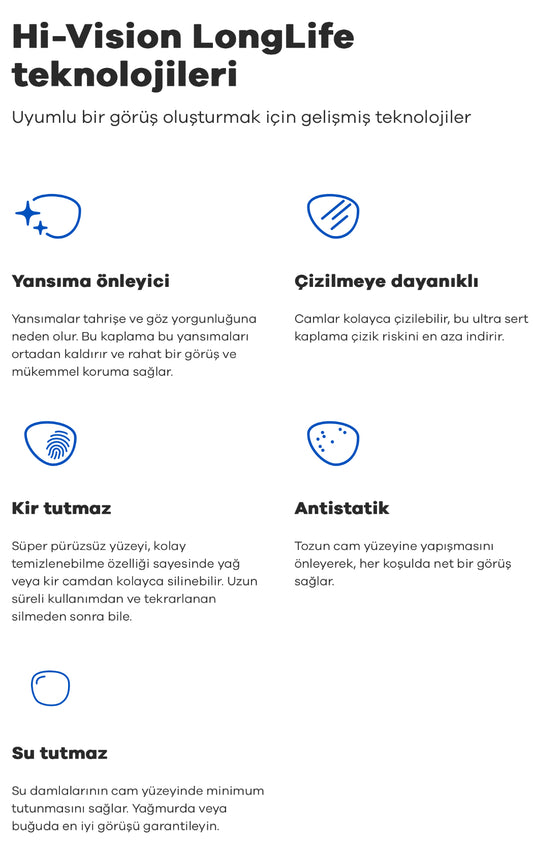 Hoya 1.74 Eyvia Hi-Vision Long Life Stok Cam