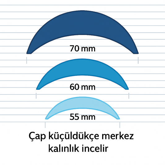 Chrome HD Young 55mm