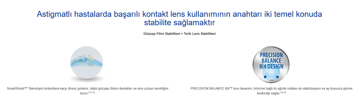 Air Optix Plus Hydraglade Astiğmat 8.70