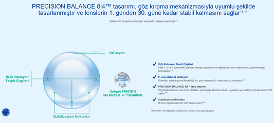 Air Optix Plus Hydraglade Astiğmat 8.70