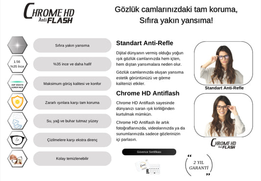 1.56 Chrome HD Anti-Flash