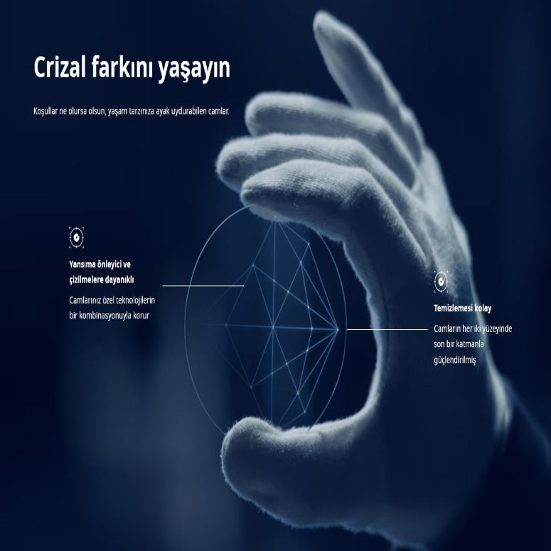 Crizal® UV Tek Odaklı RX Camları “Özel Üretim”