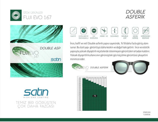 Fuji Evo 1.67 Double Asferik