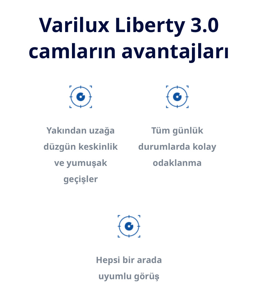 Varilux® Liberty™ 3.0 Progresif Cam