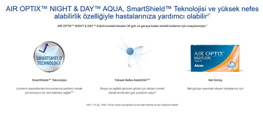 Air Optix Night&Day Aqua 8.40