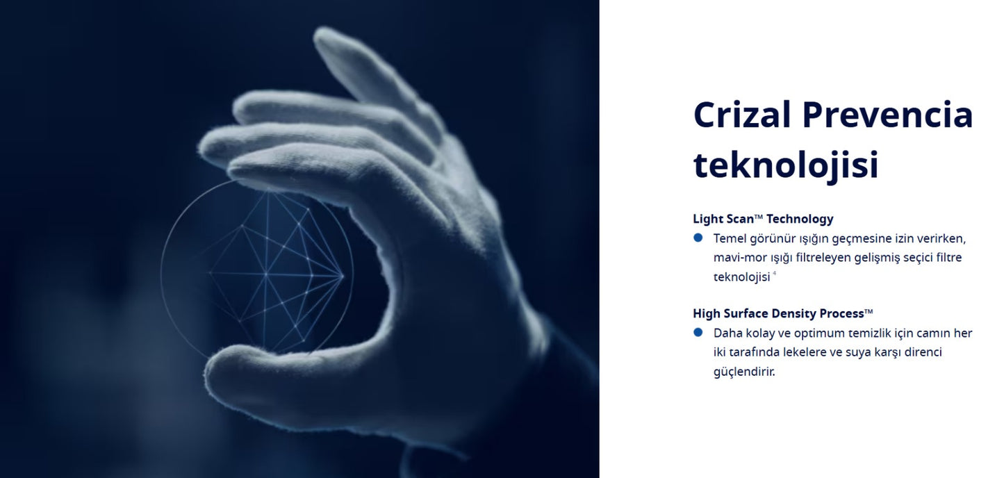 Crizal® Prevencia 1.56 ASP Stok Akıllı Mavi Işık Koruyu Cam