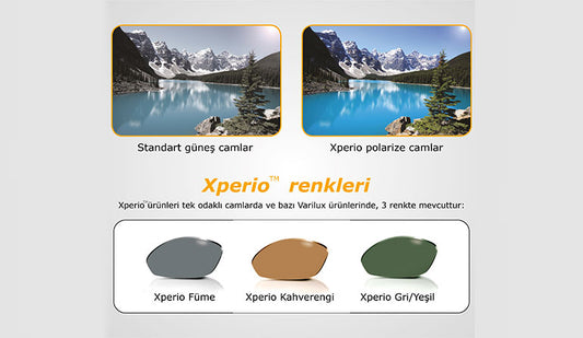 Xperio® Polarize Güneş Gözlüğü Camı