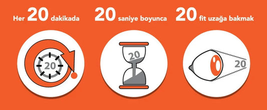20-20-20 Kuralı Nedir ?