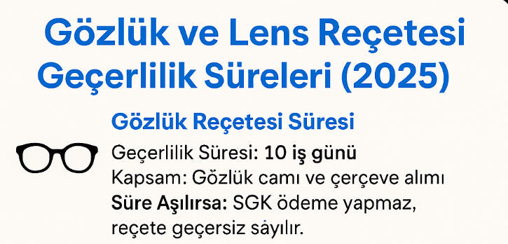 Gözlük Reçetesi süresi kaç gün ? Lens reçetesi süresi kaç gün ?