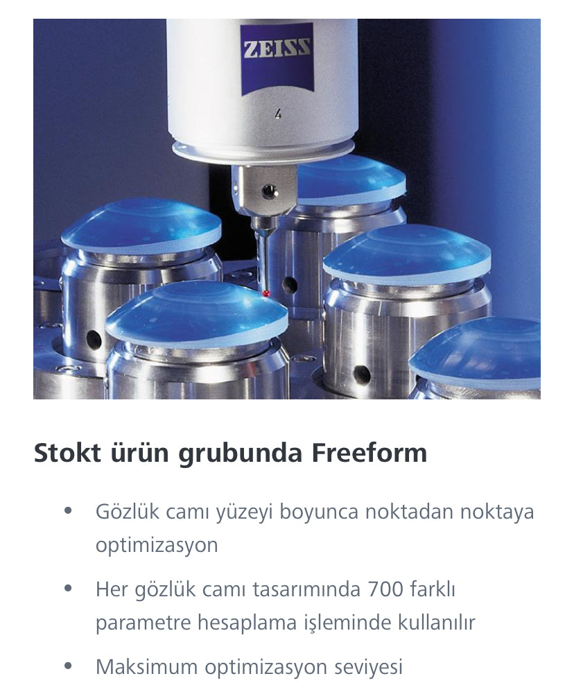 Zeiss 1.56 ClearView™ BlueGuard