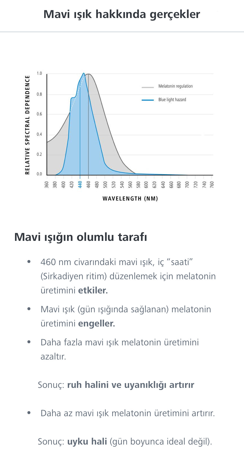 Zeiss Tek Odaklı Sferik Özel Üretim Camlar