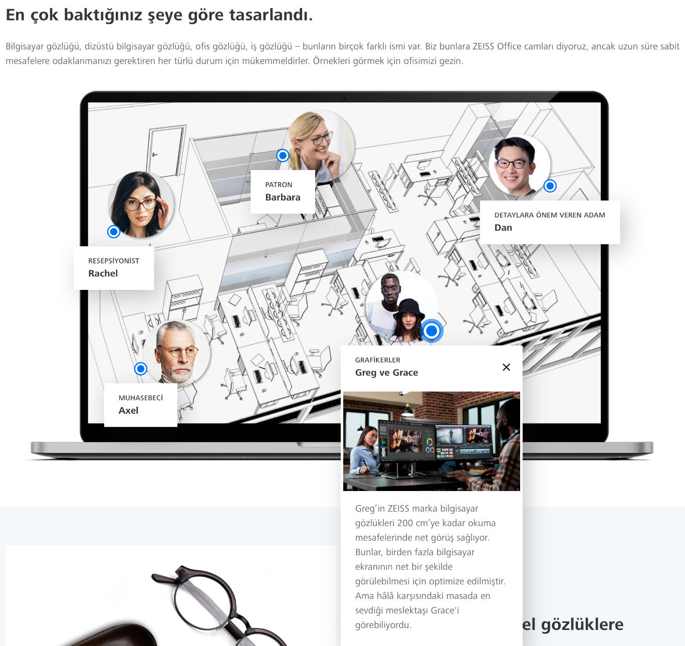 Zeiss OfficeLens Individual Ofis Camı