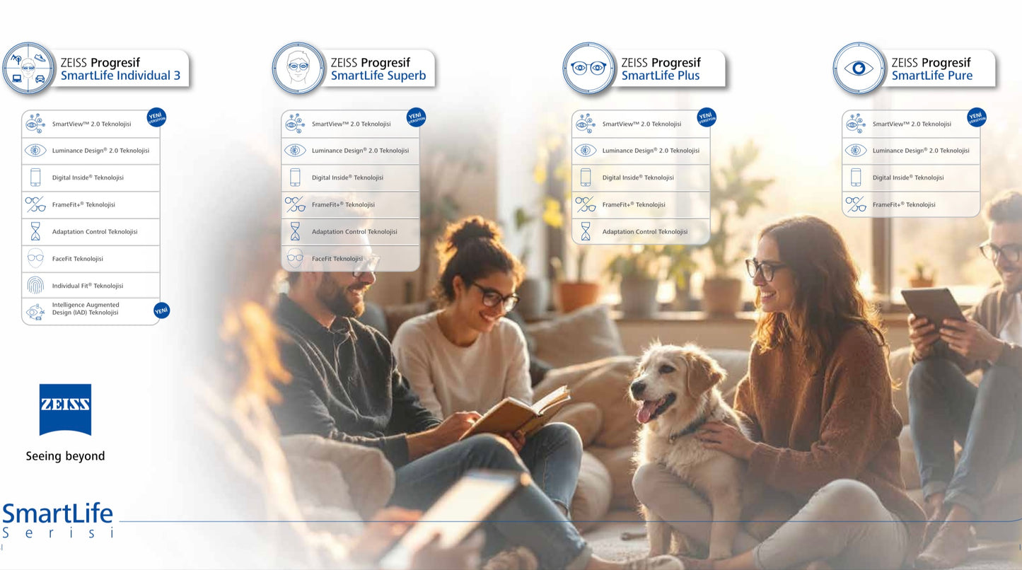 Zeiss SmartLife Progresif Camları