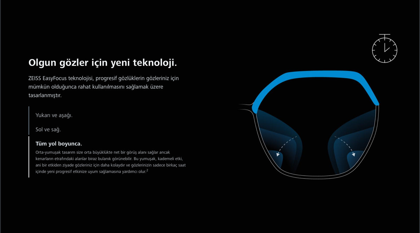 Zeiss Light 2 Progresif Camları