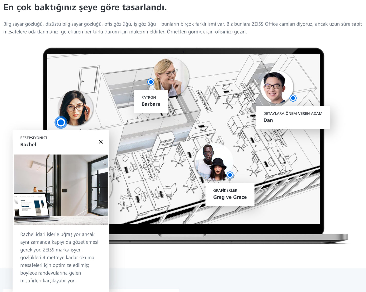 Zeiss OfficeLens Individual Ofis Camı