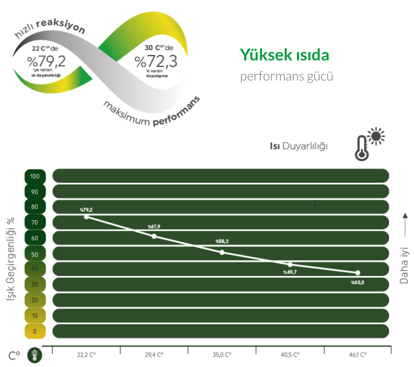 Nowax 1.58 Wizard EON Kolormatik Camlar