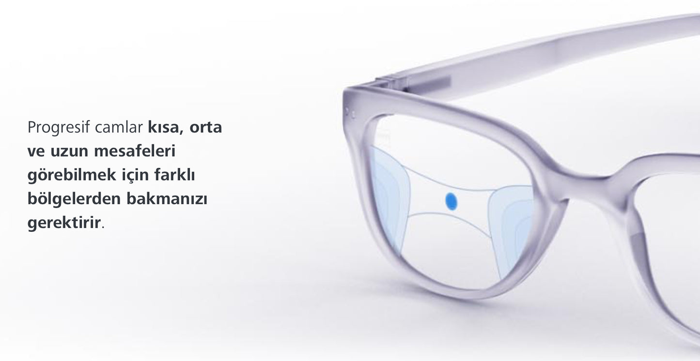 Zeiss SmartLife Progresif Camları
