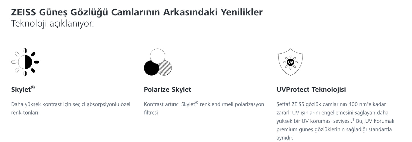 Zeiss Sporcu Camları