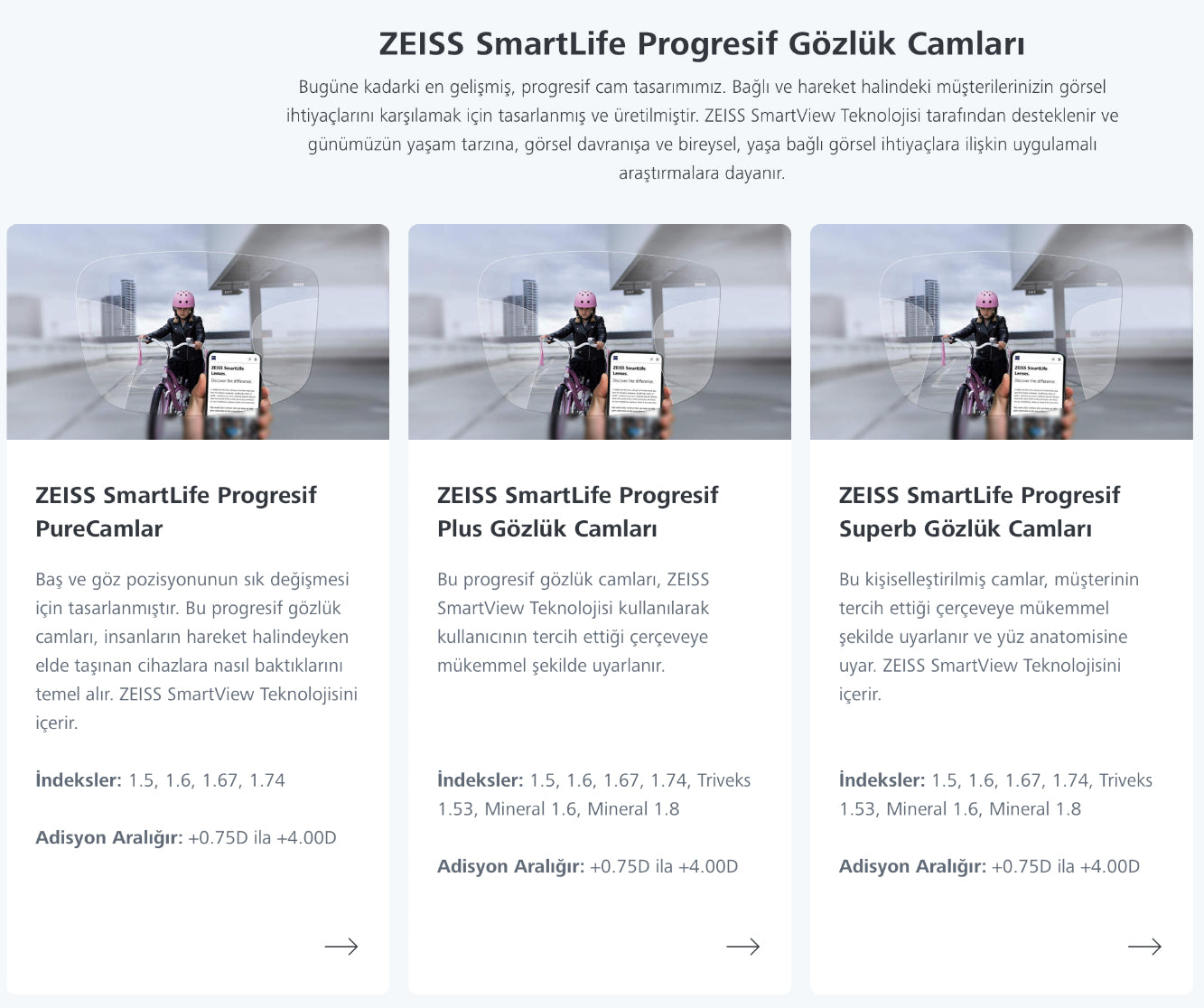 Zeiss SmartLife Progresif Camları