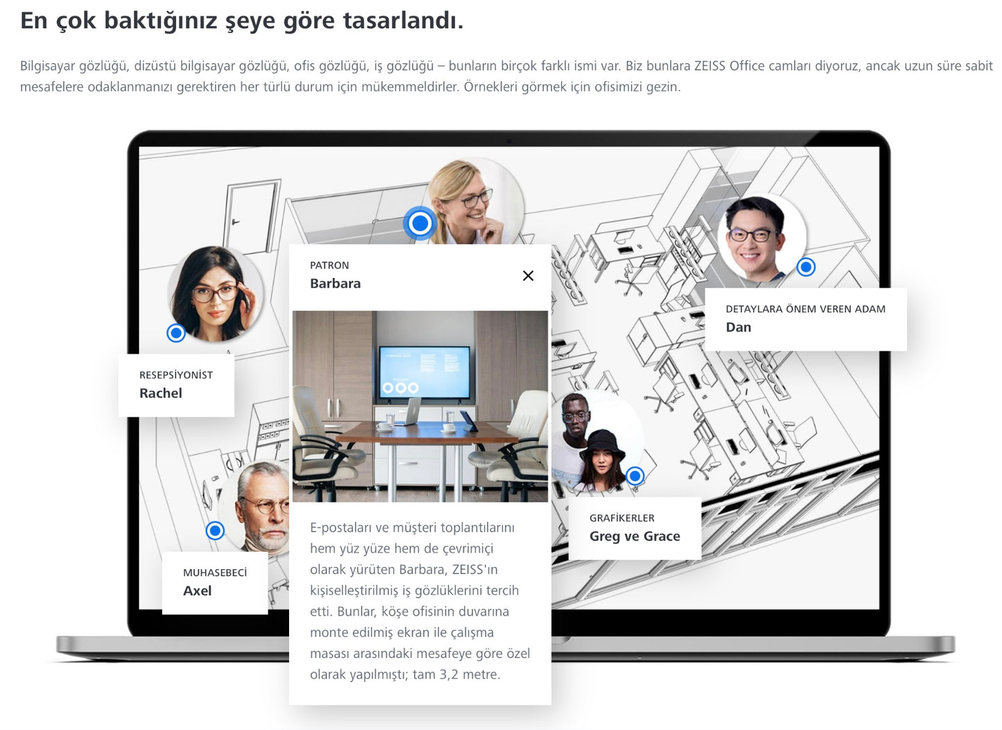 Zeiss OfficeLens Individual Ofis Camı