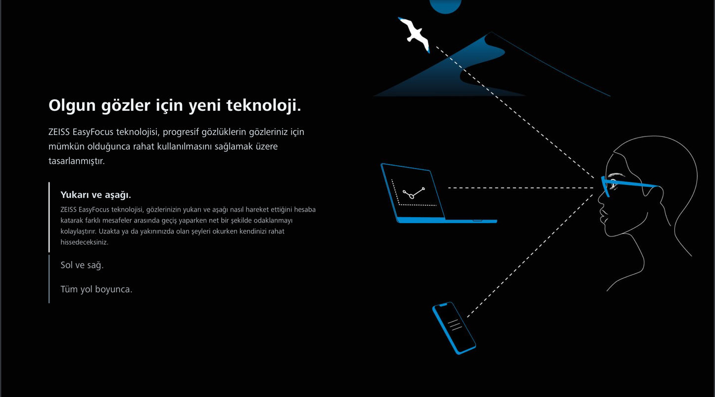Zeiss Light 2 Progresif Camları