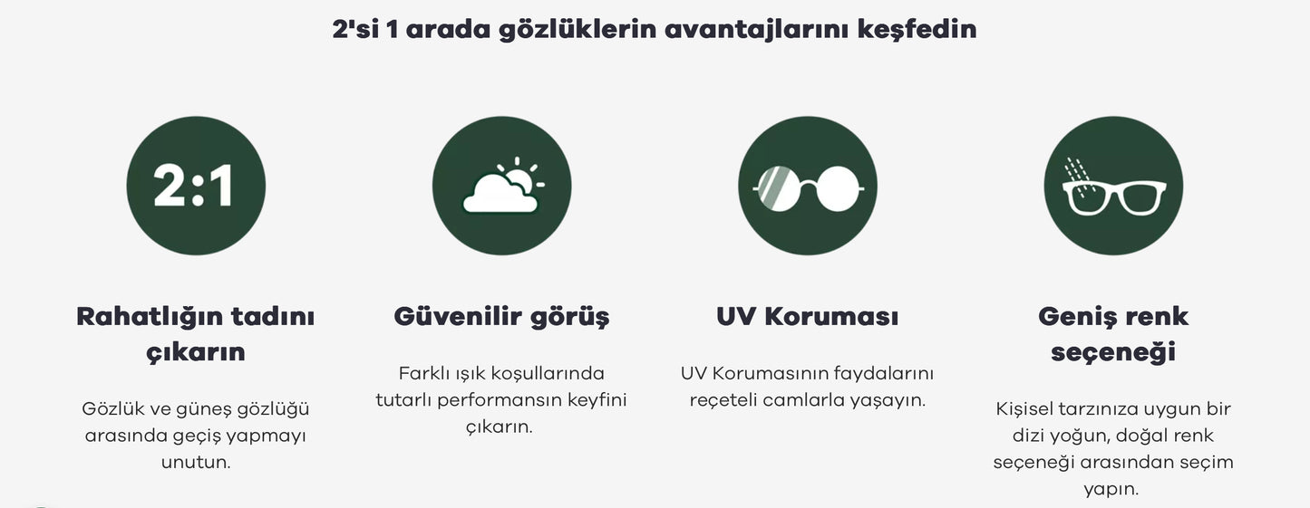 Hoya Sensity & Sensity 2 Tek Odaklı Fotokromik Özel Üretim Camlar