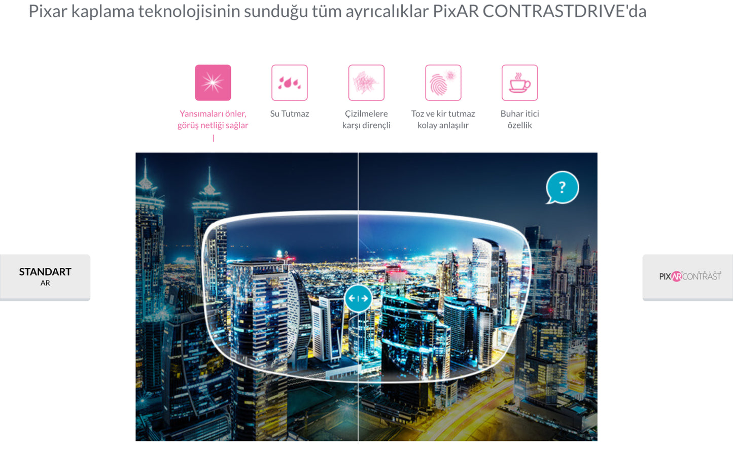 Nowax 1.58 Urban Pixar Drive Stok Sürücü Camları