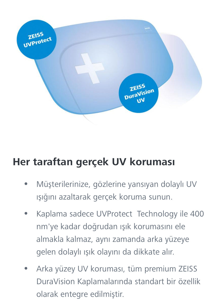 Zeiss 1.56 ClearView™ BlueGuard