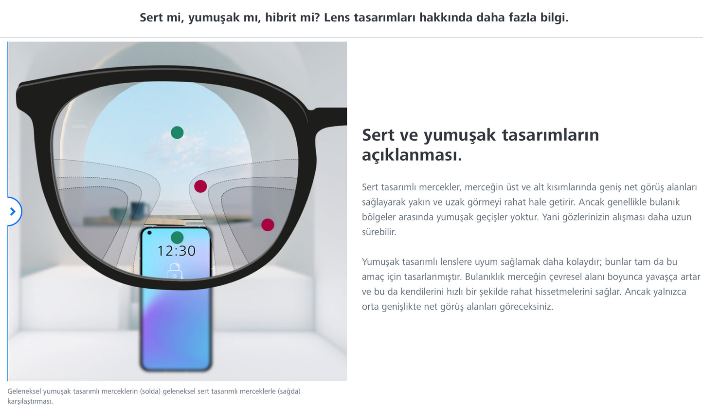 Zeiss Light 2 Progresif Camları