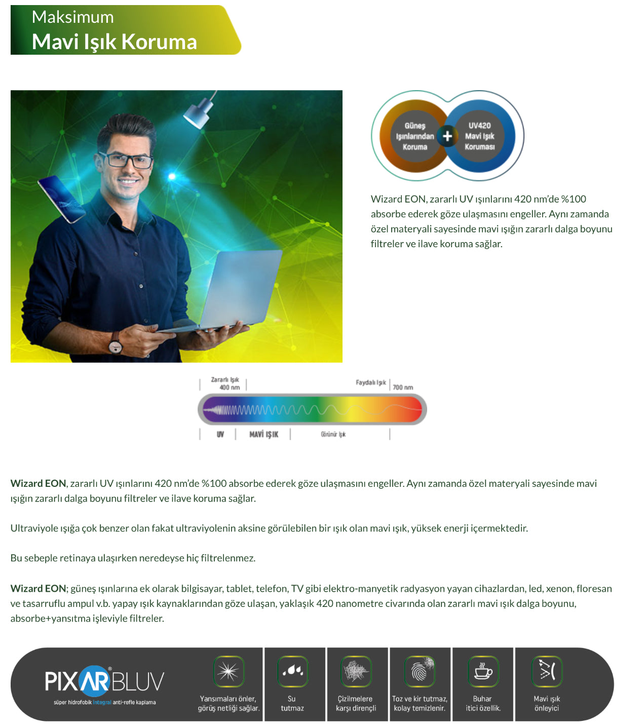 Nowax 1.58 Wizard EON Kolormatik Camlar