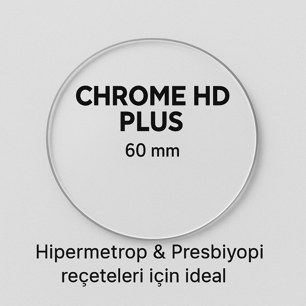 Chrome HD Plus 60mm