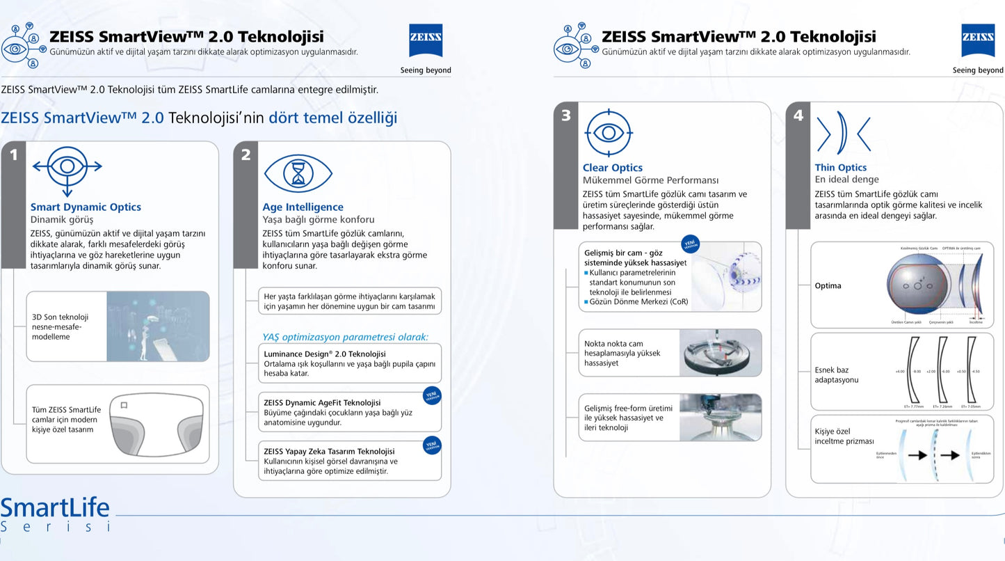 Zeiss SmartLife Akıllı Tek Odaklı Cam