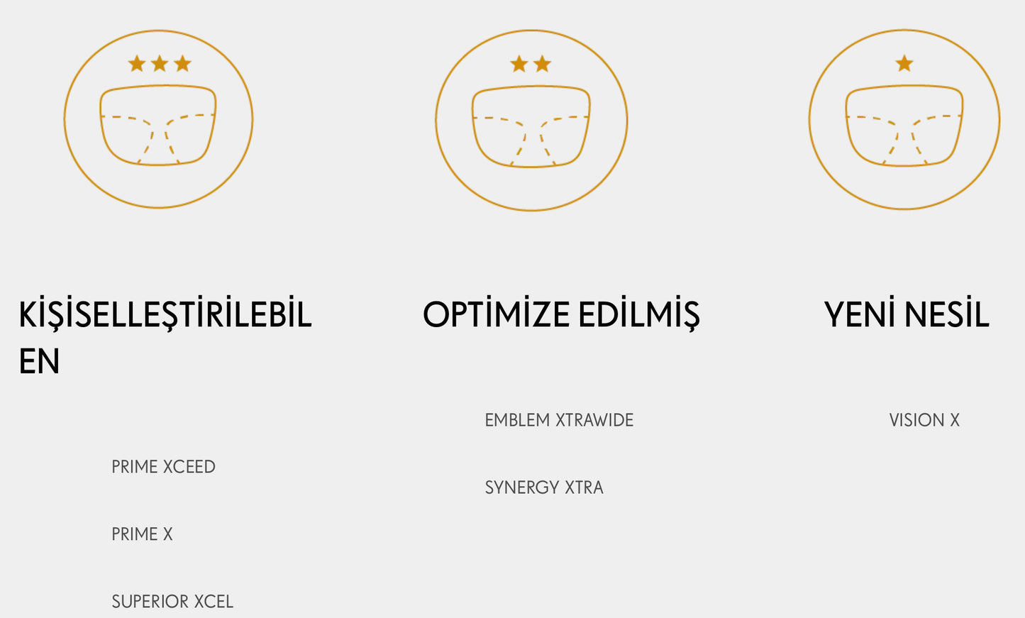 Seiko Snergy Xtra Progresif Camlar