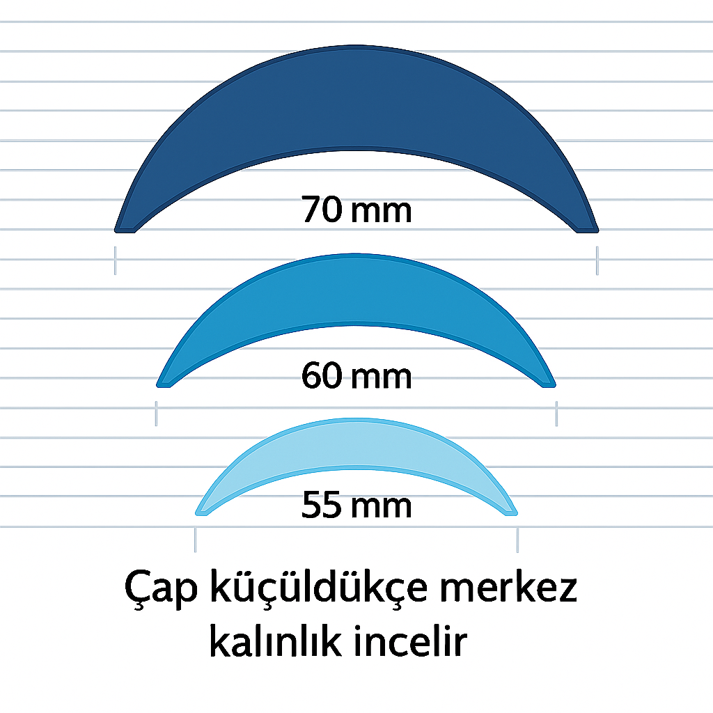 Chrome HD Young 55mm