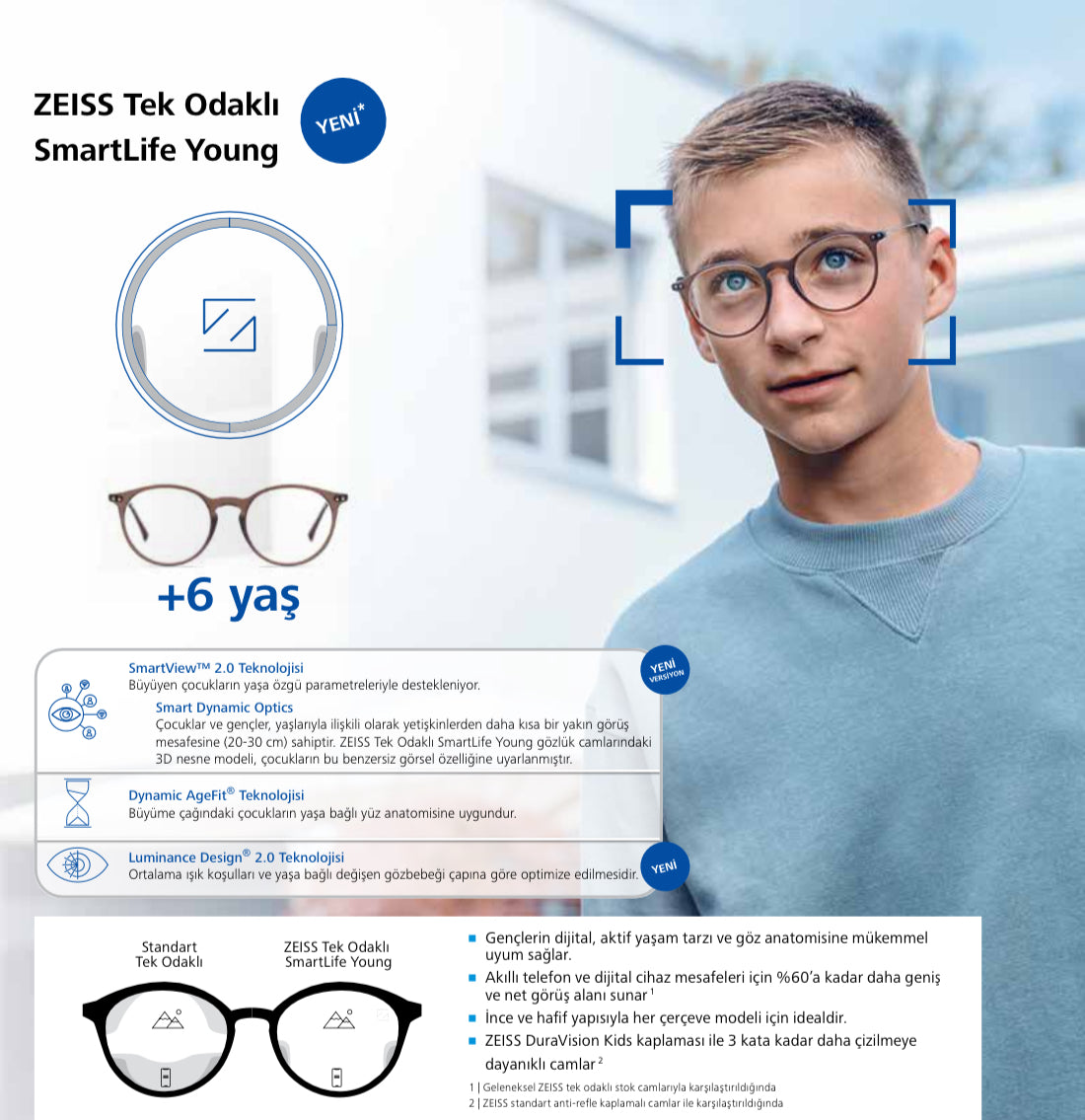 Zeiss SmartLife Young Çocuklar için özel Cam