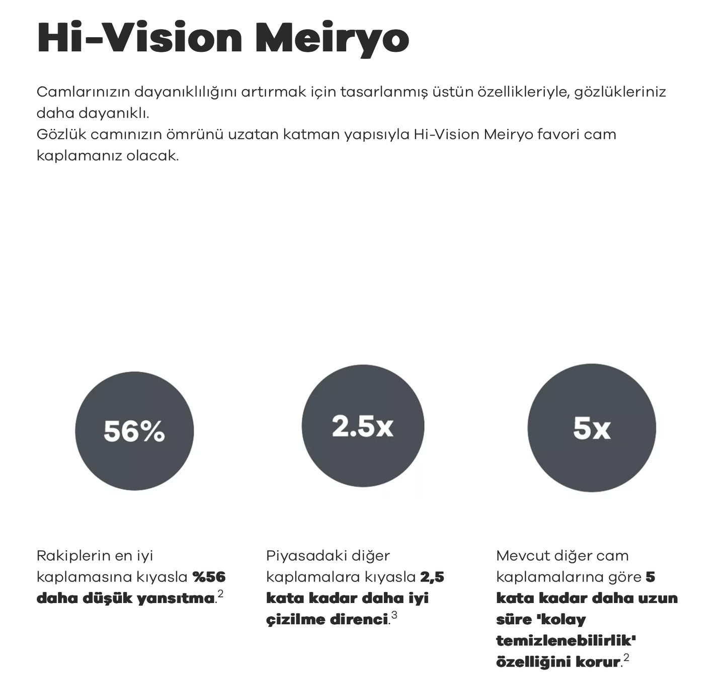 Hoya 1.6 Eyas Hi-Vision Meiryo Stok Cam