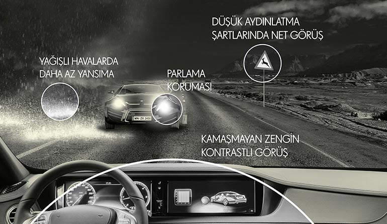 Seiko Drive & Drive X Sürücü Camları