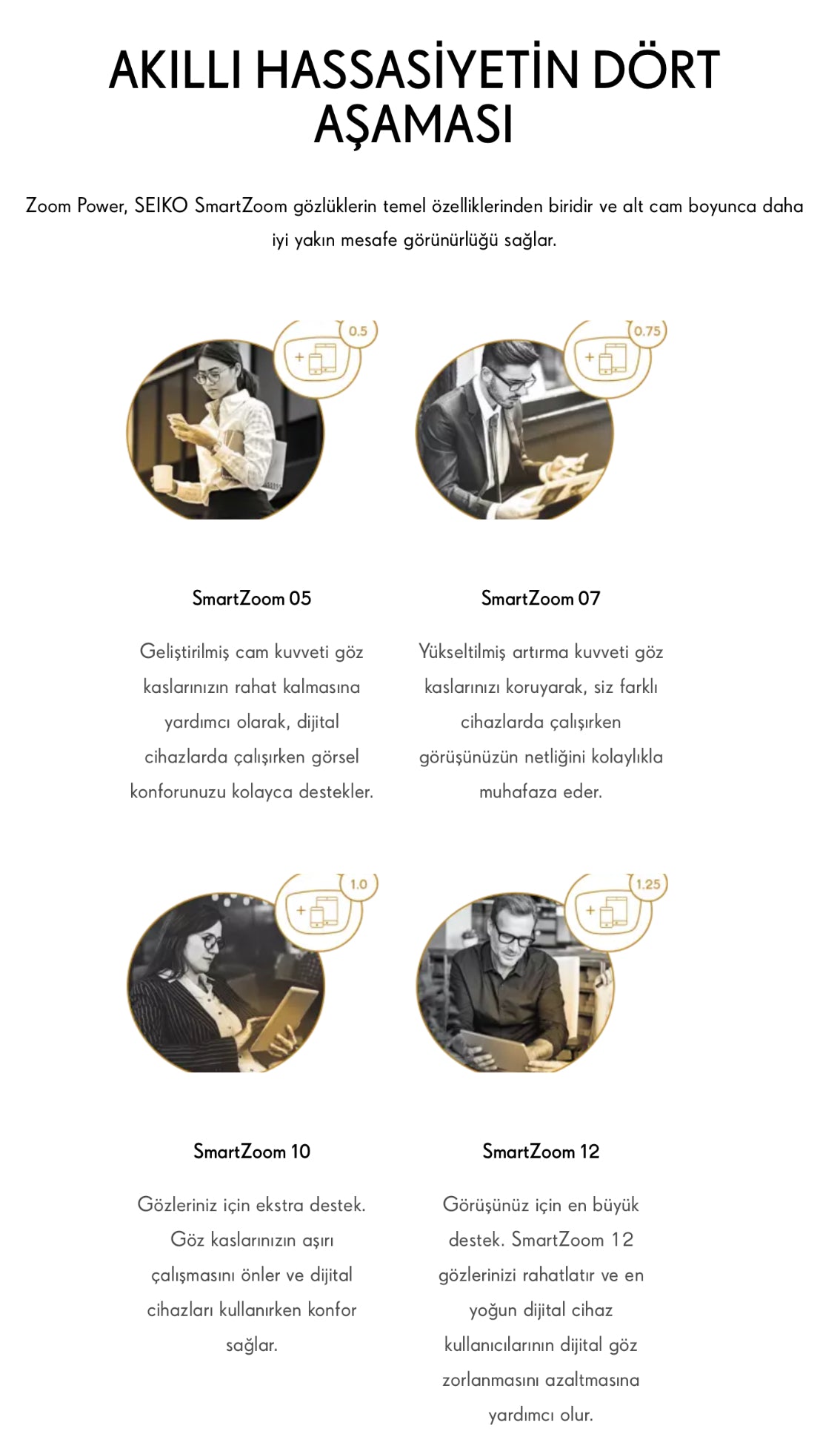 Seiko SmartZoom Tek Odaklı Dijital Cam