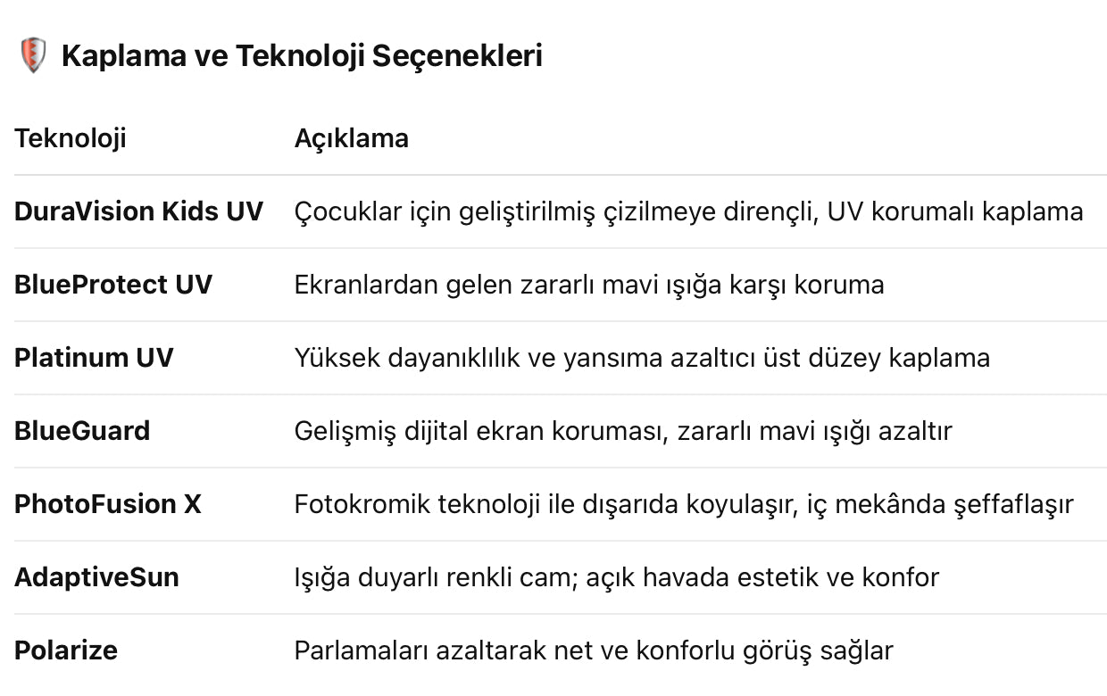 Zeiss SmartLife Young Çocuklar için özel Cam