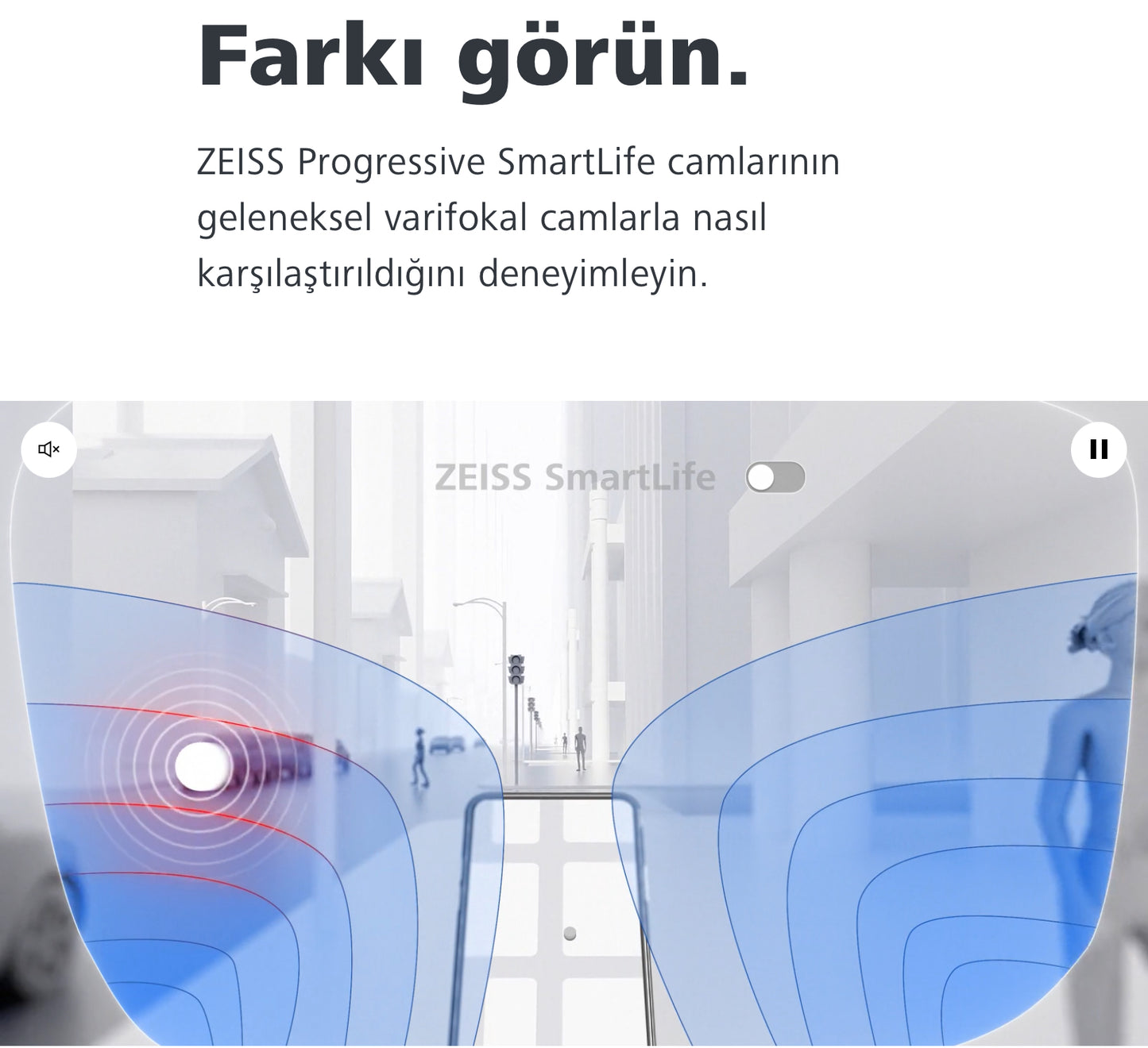 Zeiss SmartLife Progresif Camları