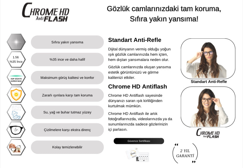 1.56 Chrome HD Anti-Flash