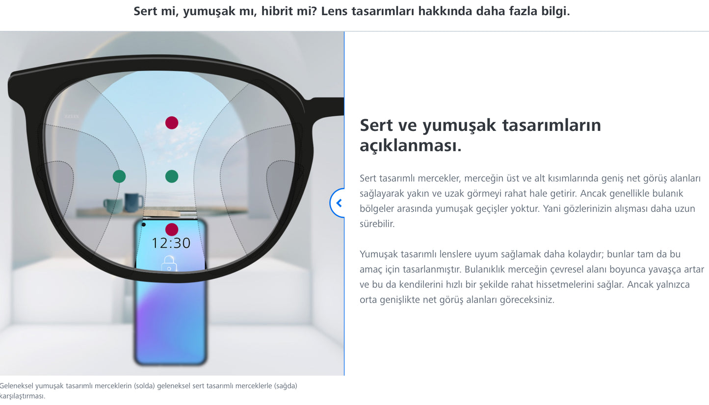 Zeiss Light 2 Progresif Camları