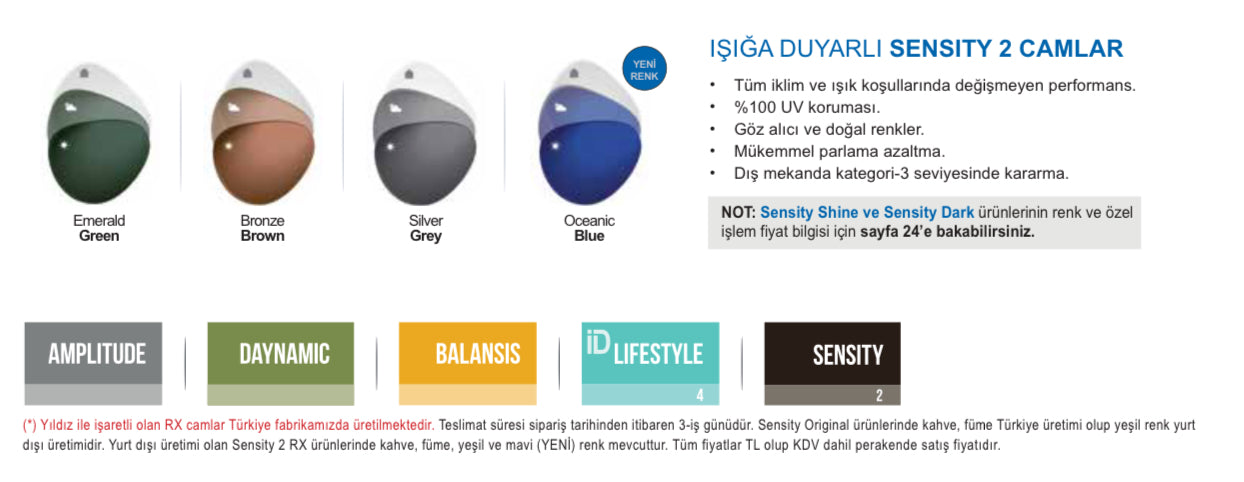 Hoya Daynamic Progresif Camlar