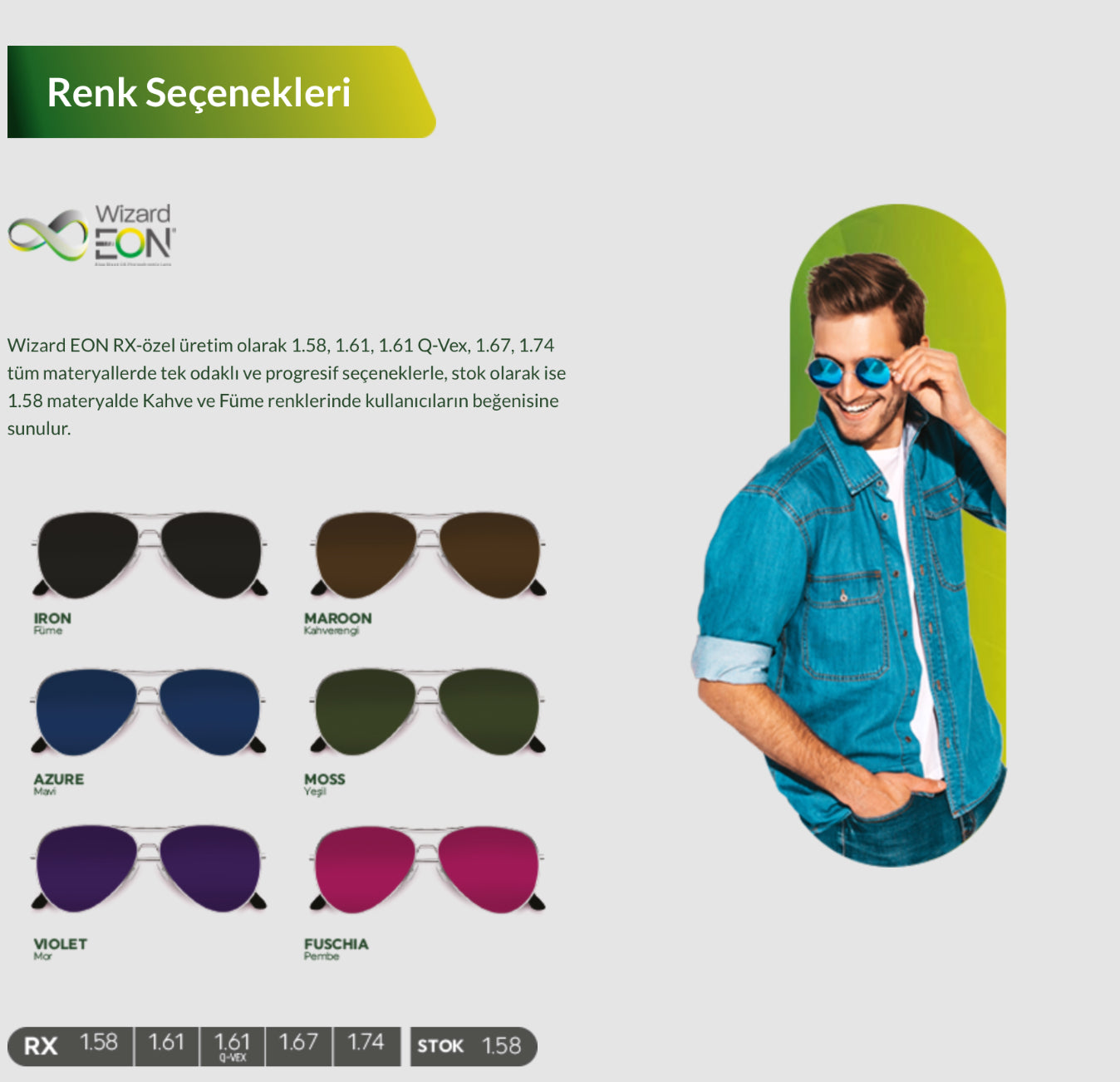 Nowax 1.58 Wizard EON Kolormatik Camlar