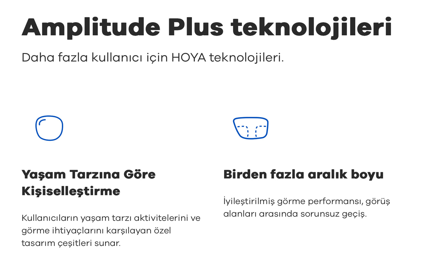 Hoya Aplitude Progresif Camlar