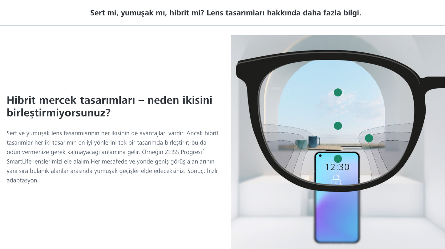Zeiss Light 2 Progresif Camları