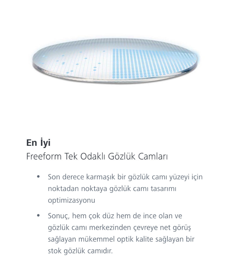 Zeiss 1.56 ClearView™ BlueGuard